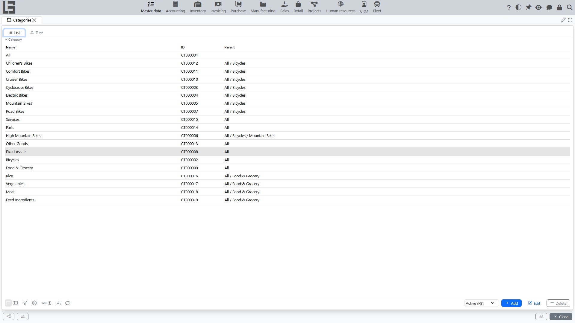 Category list