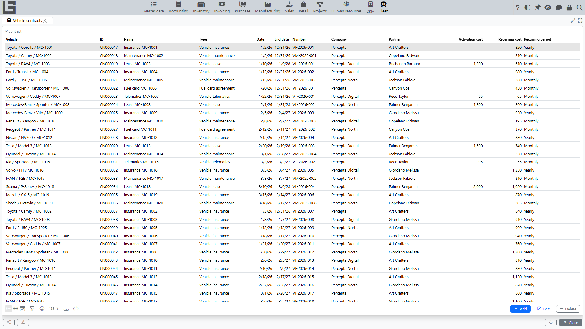 Vehicle contracts list