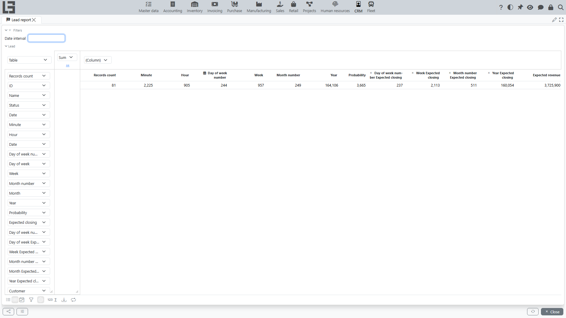 Lead report