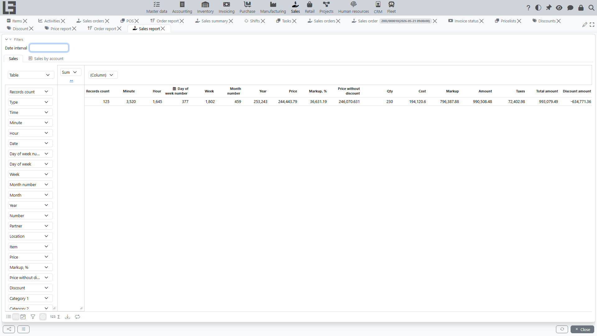 Sales report