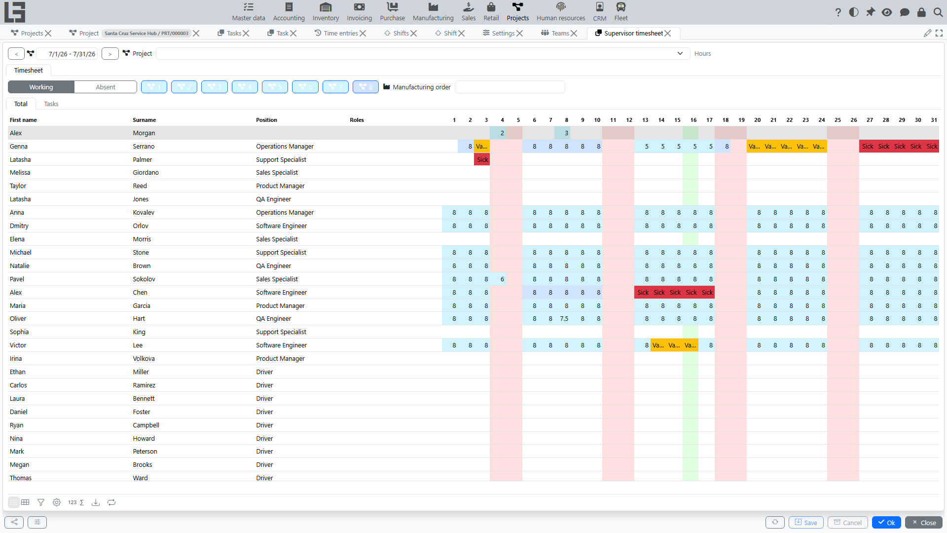 Supervisor timesheet: employees by days of the period